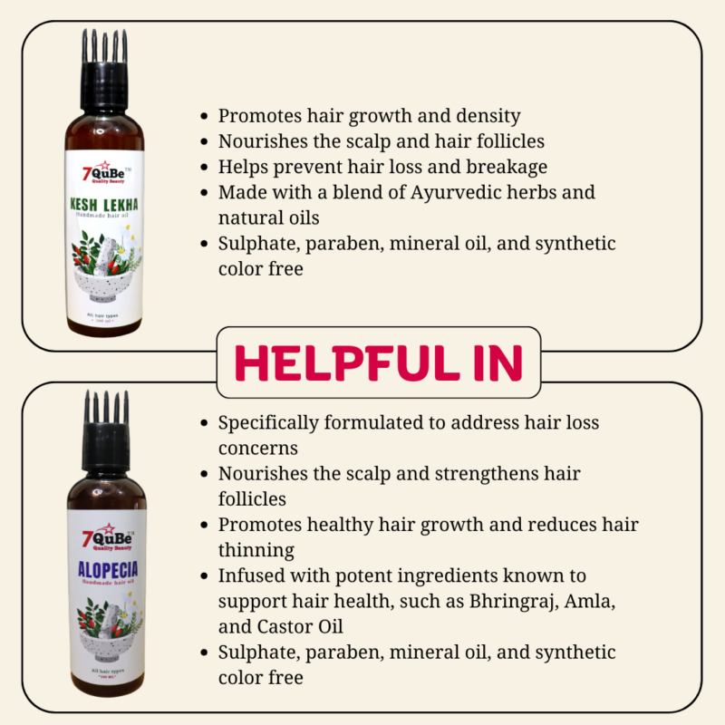 Kesh Lekha & Alopecia Oil Pack
